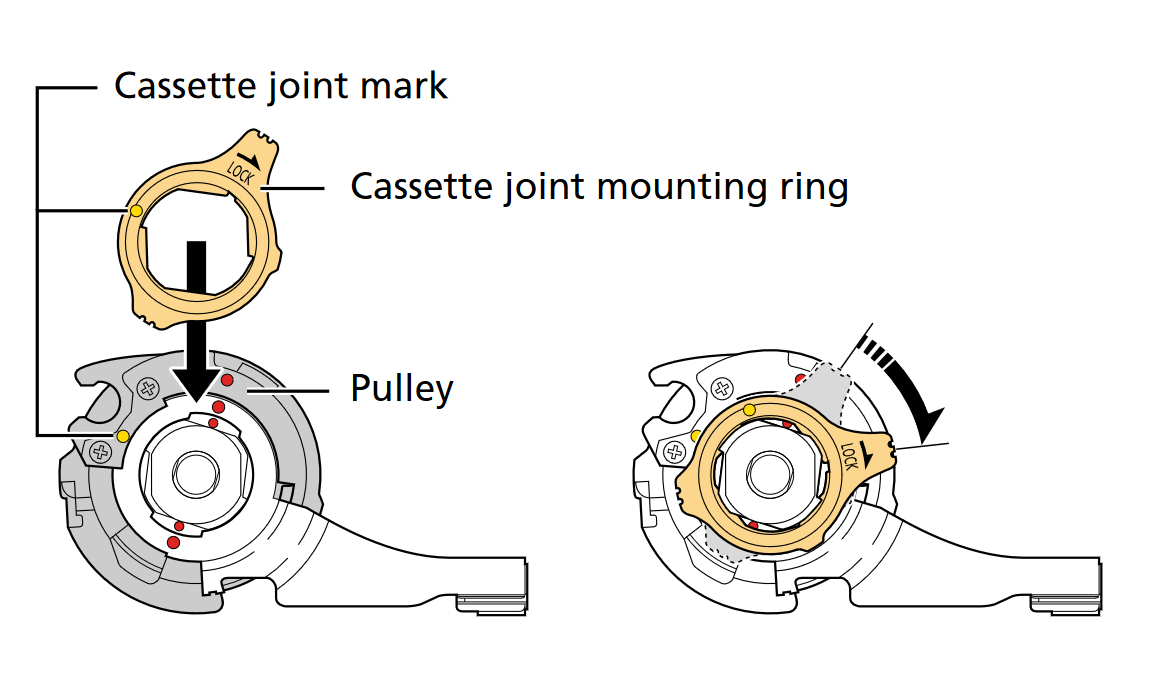 an illustration of how to align dots with a lockring to be installed on an alfine 8 hub